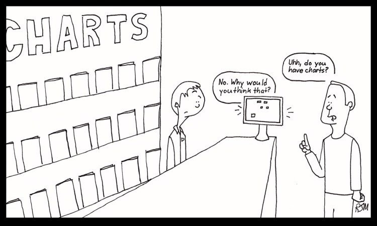 observant-1-completed